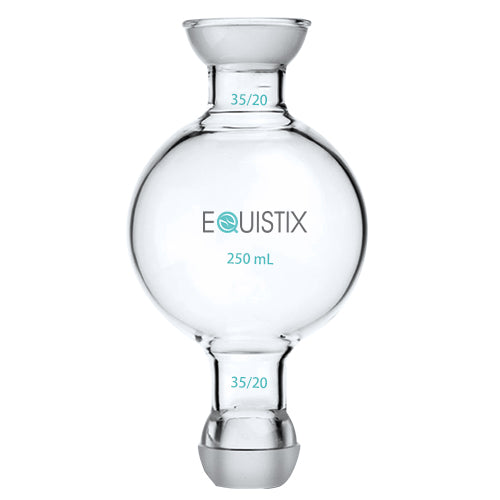 Chromatography Column